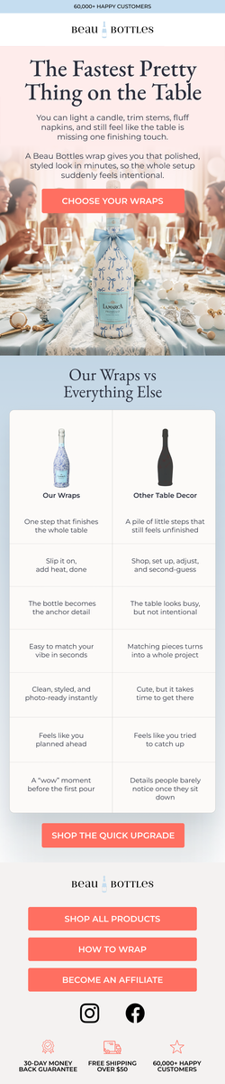 The Quick Table Upgrade