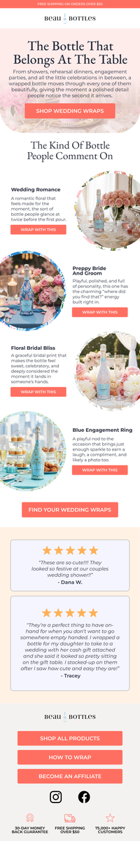 Wedding Season Is In Full Swing